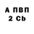 A PVP крисы CK JayWhipp1e